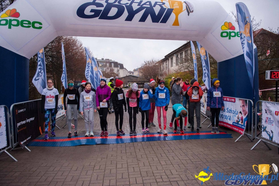 Biegi Mikołajkowe na Dąbrowie 2019