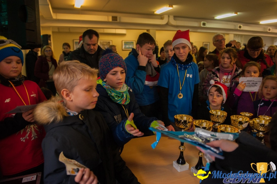 Biegi Mikołajkowe na Dąbrowie 2019