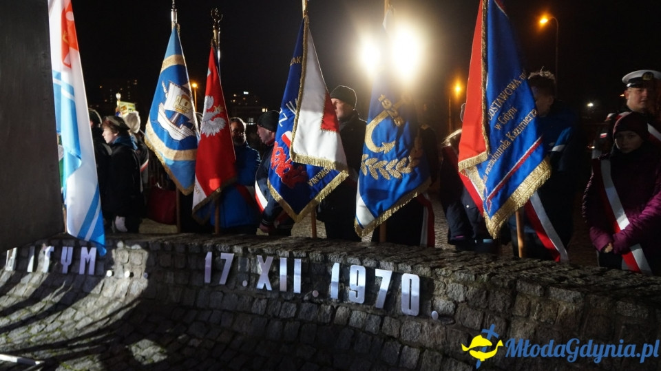 Uroczystości Grudniowe 17.12.2019