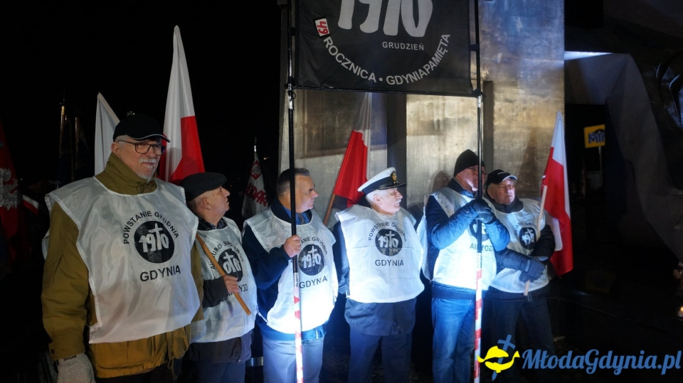 Uroczystości Grudniowe 17.12.2019