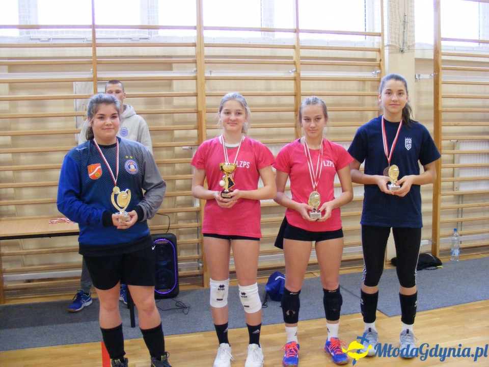 Ogólnopolskie Mistrzostwa Gdyni w Piłce Siatkowej Młodziczek 29.12.2019