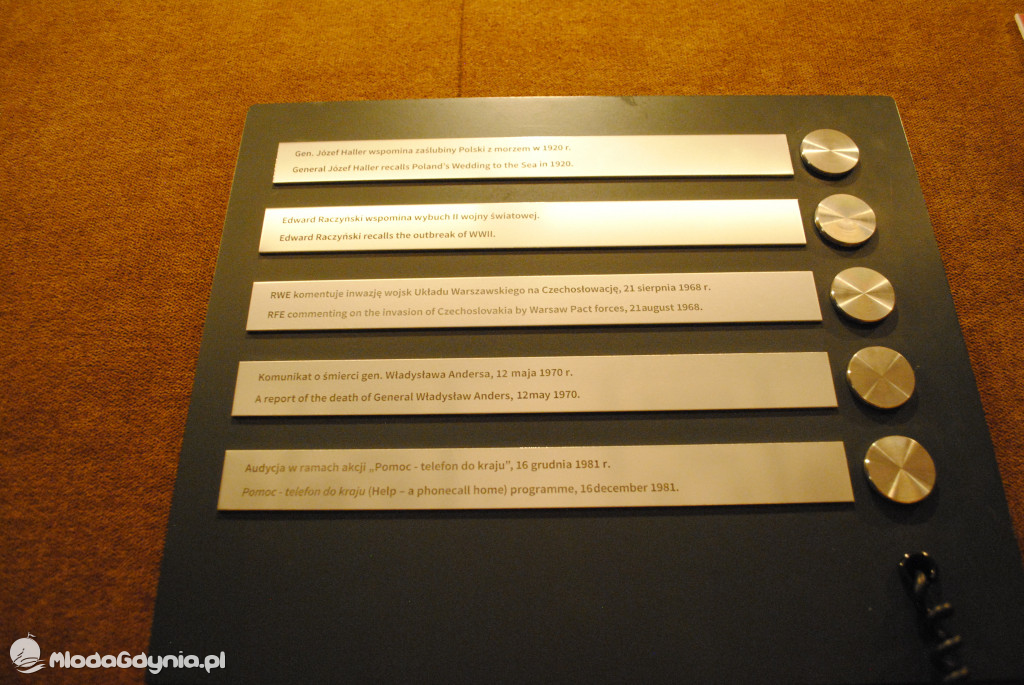 PTTK Klub Turystyczny WYBRZEŻE w Muzeum Emigracji w Gdyni 18.01.2020