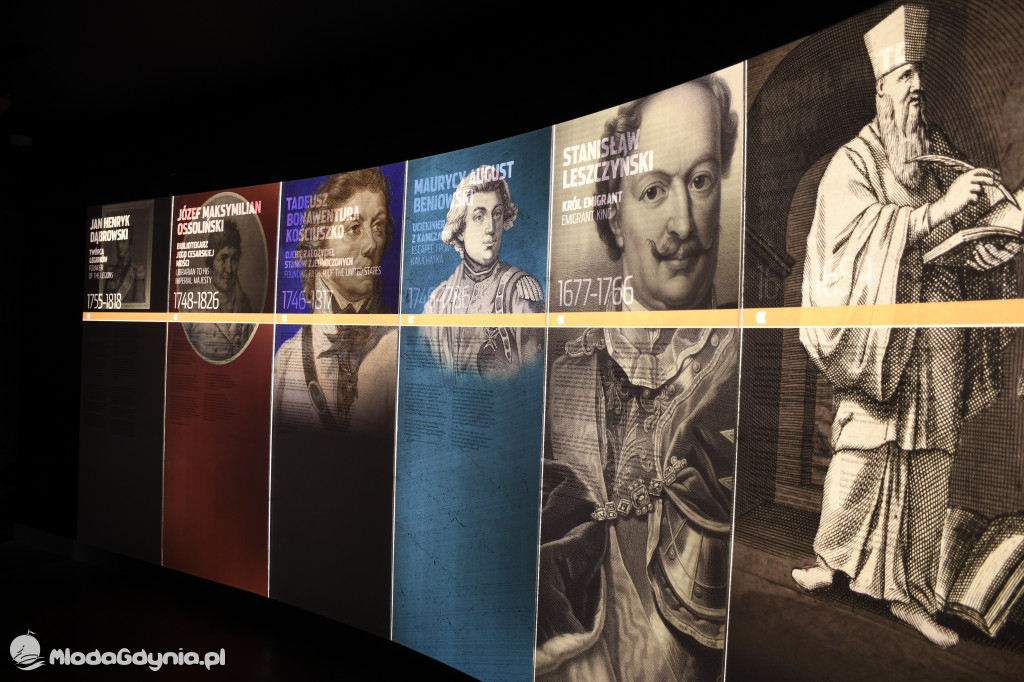 PTTK Klub Turystyczny WYBRZEŻE w Muzeum Emigracji w Gdyni 18.01.2020