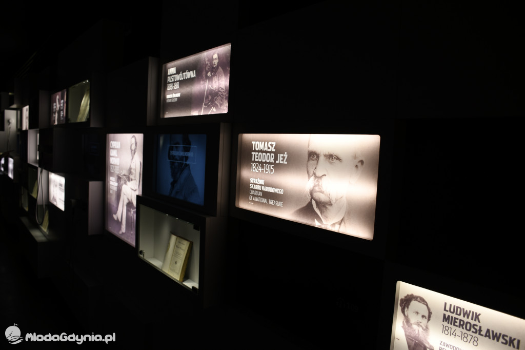 PTTK Klub Turystyczny WYBRZEŻE w Muzeum Emigracji w Gdyni 18.01.2020