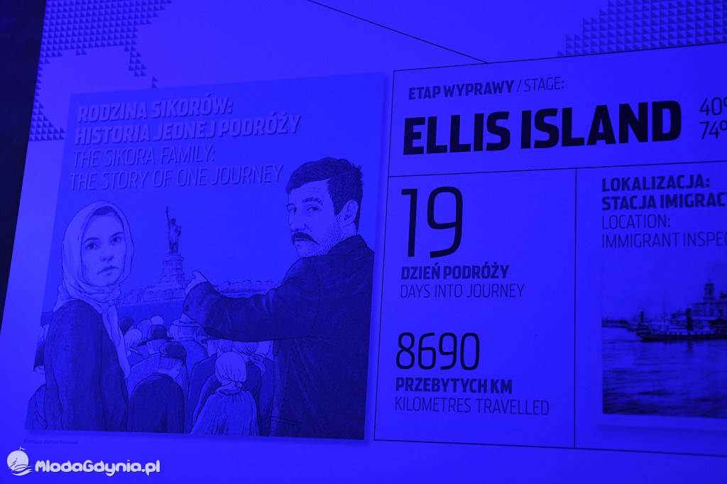 PTTK Klub Turystyczny WYBRZEŻE w Muzeum Emigracji w Gdyni 18.01.2020