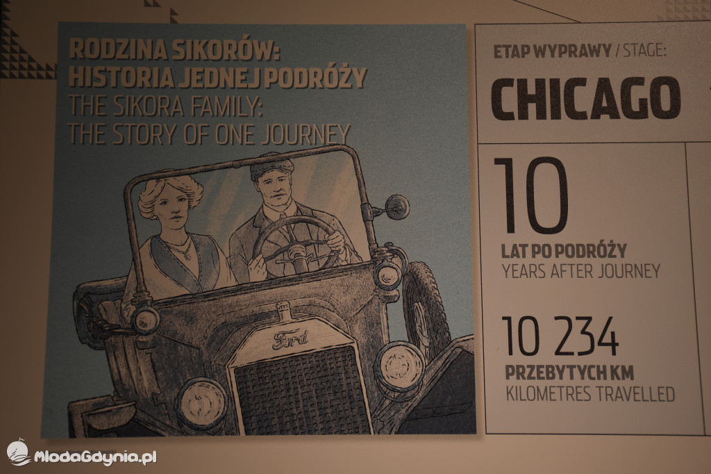 PTTK Klub Turystyczny WYBRZEŻE w Muzeum Emigracji w Gdyni 18.01.2020