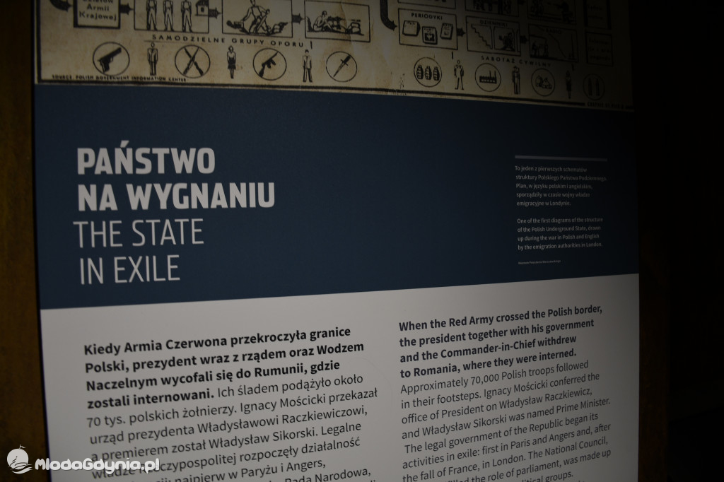 PTTK Klub Turystyczny WYBRZEŻE w Muzeum Emigracji w Gdyni 18.01.2020