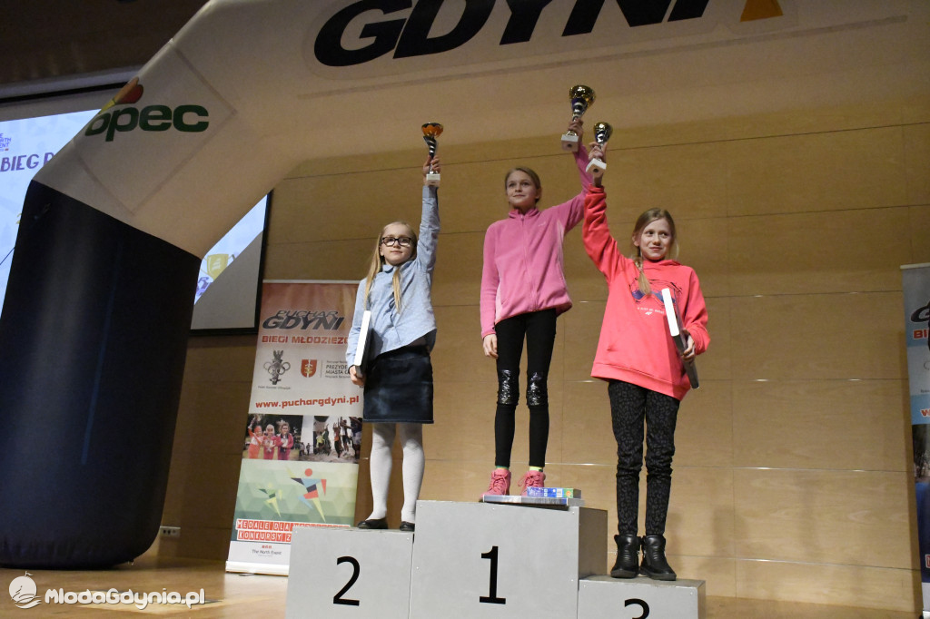 Gala Mistrzów Pucharu Gdyni 2019 - 27.01.2020r