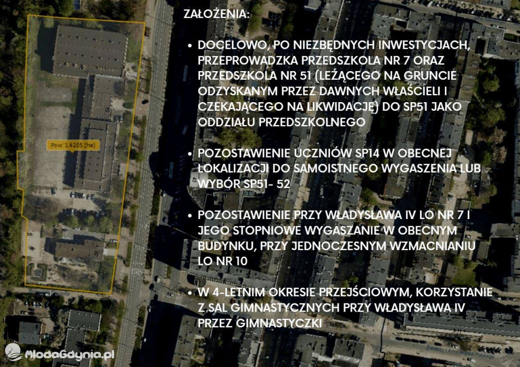 Alternatywna propozycja zmian w sieci szkół