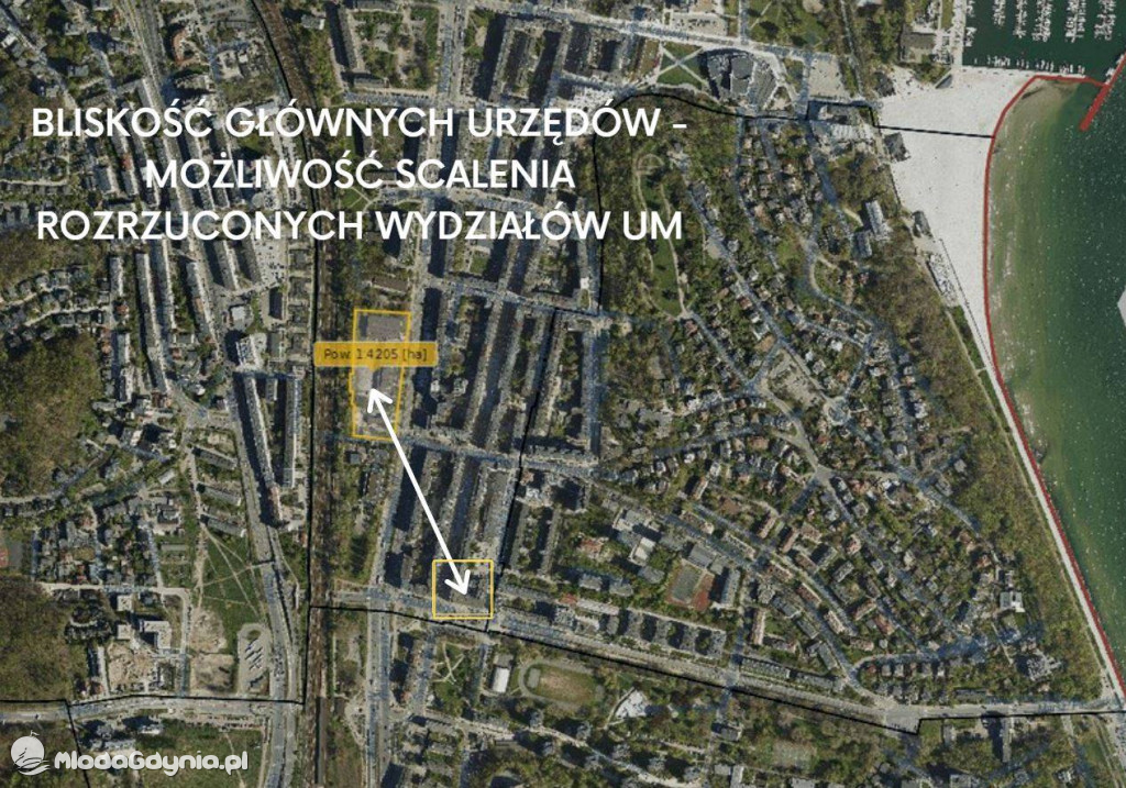 Alternatywna propozycja zmian w sieci szkół