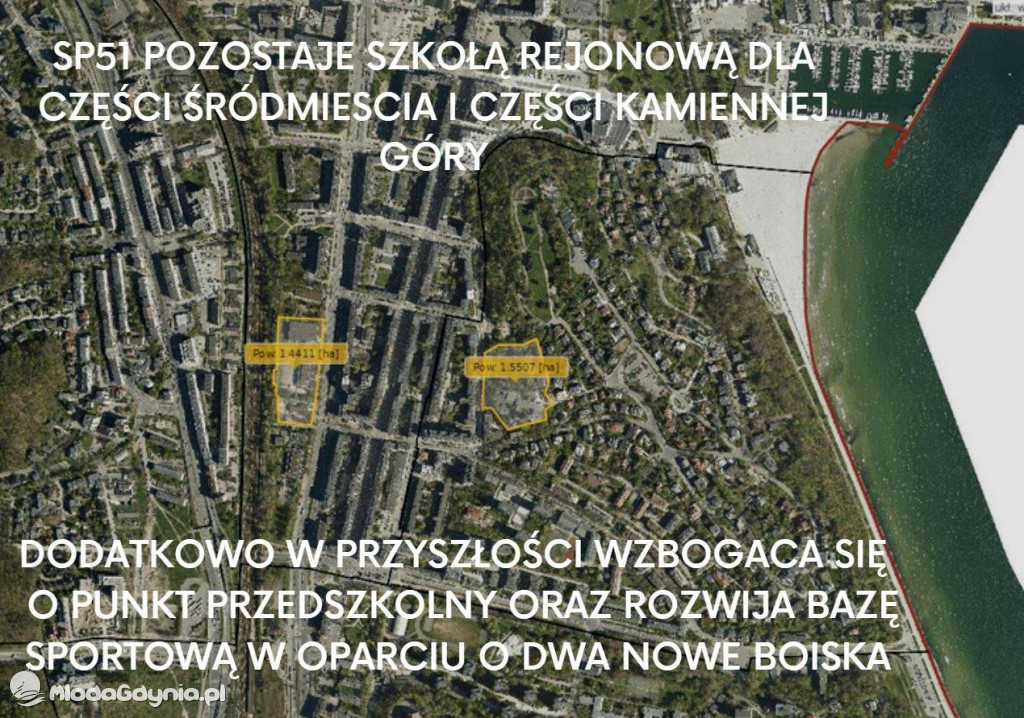 Alternatywna propozycja zmian w sieci szkół