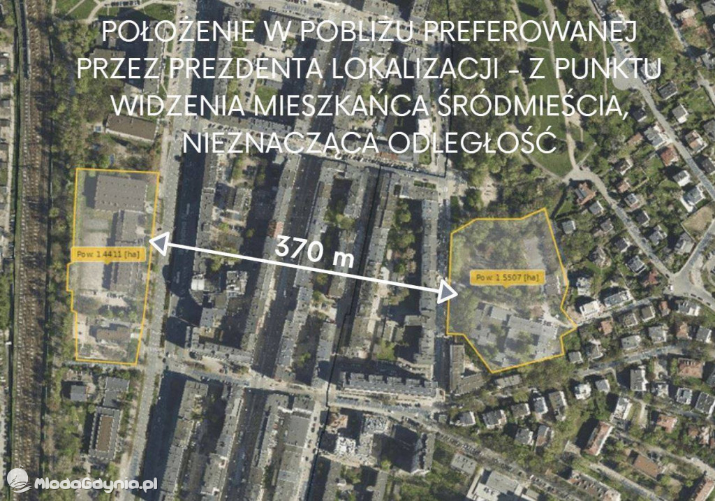 Alternatywna propozycja zmian w sieci szkół