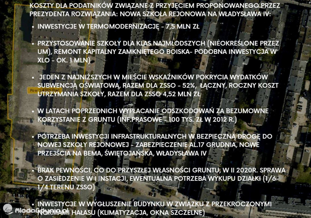 Alternatywna propozycja zmian w sieci szkół