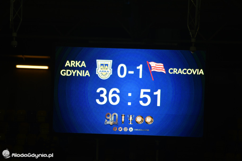 Arka Gdynia 0-1 Cracovia Kraków - 07.02.2020r.