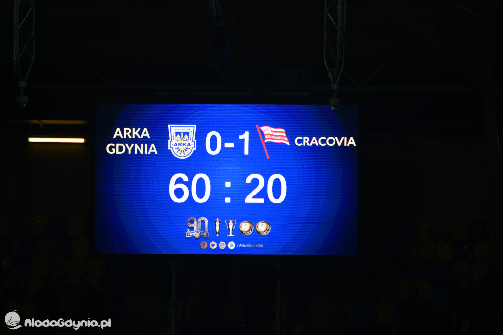Arka Gdynia 0-1 Cracovia Kraków - 07.02.2020r.