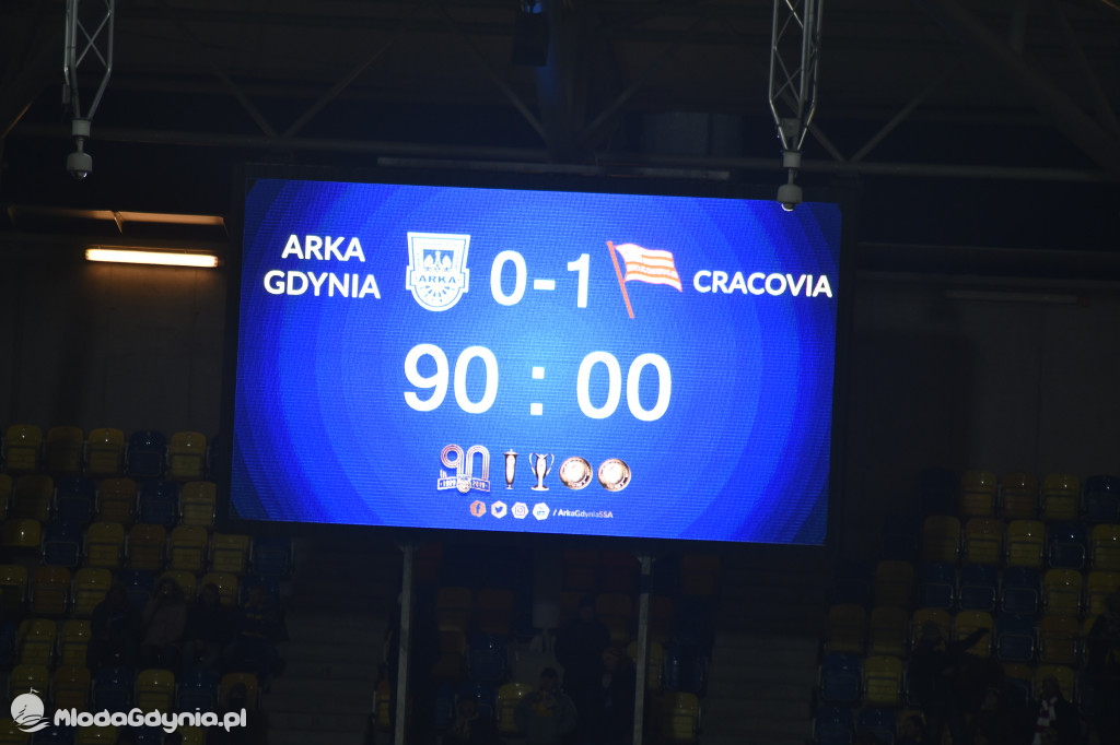 Arka Gdynia 0-1 Cracovia Kraków - 07.02.2020r.