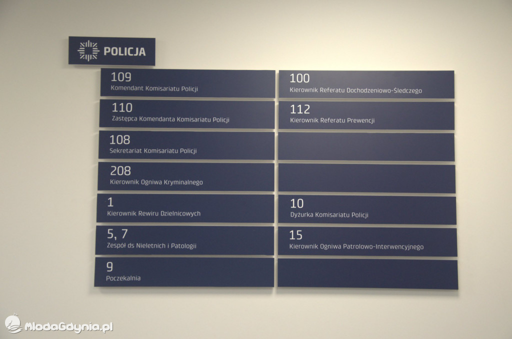 Komisariat na Chwarznie