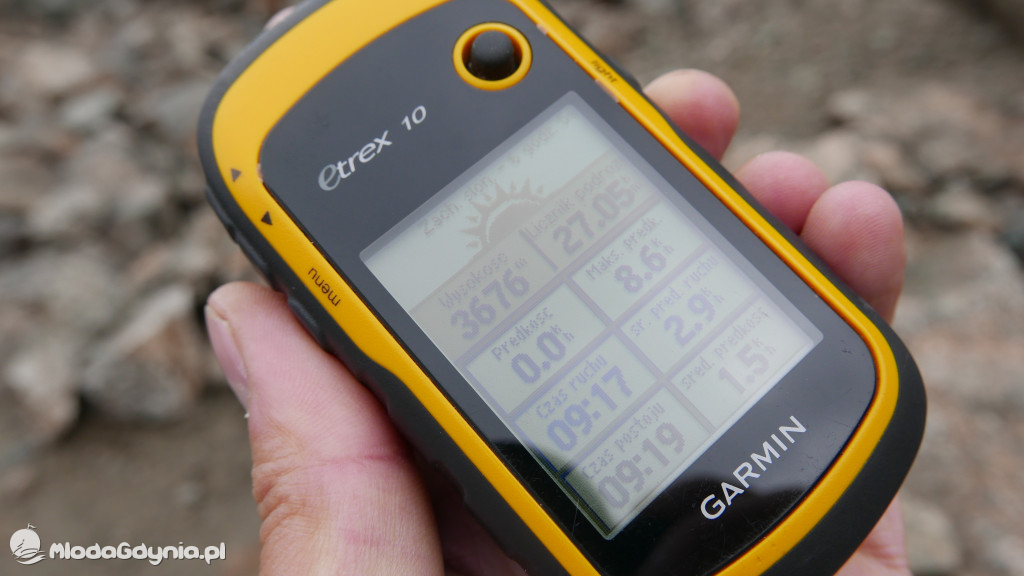 II LO. Wyprawa do Kirgistanu