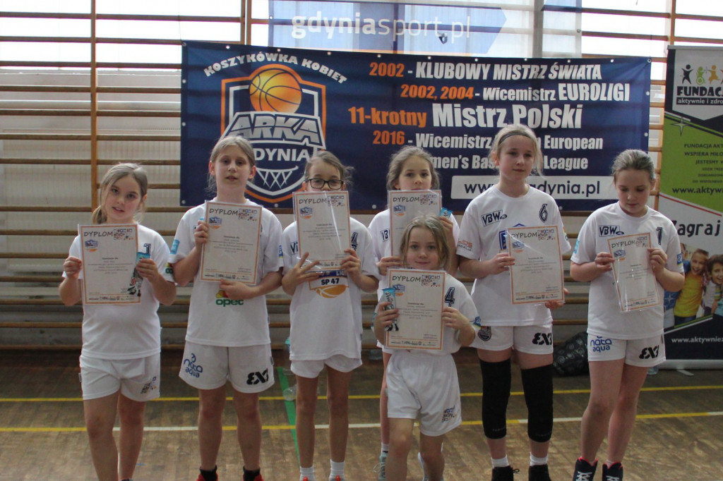 Gdynia Młoda Liga 2020 - reprezentacje szkół