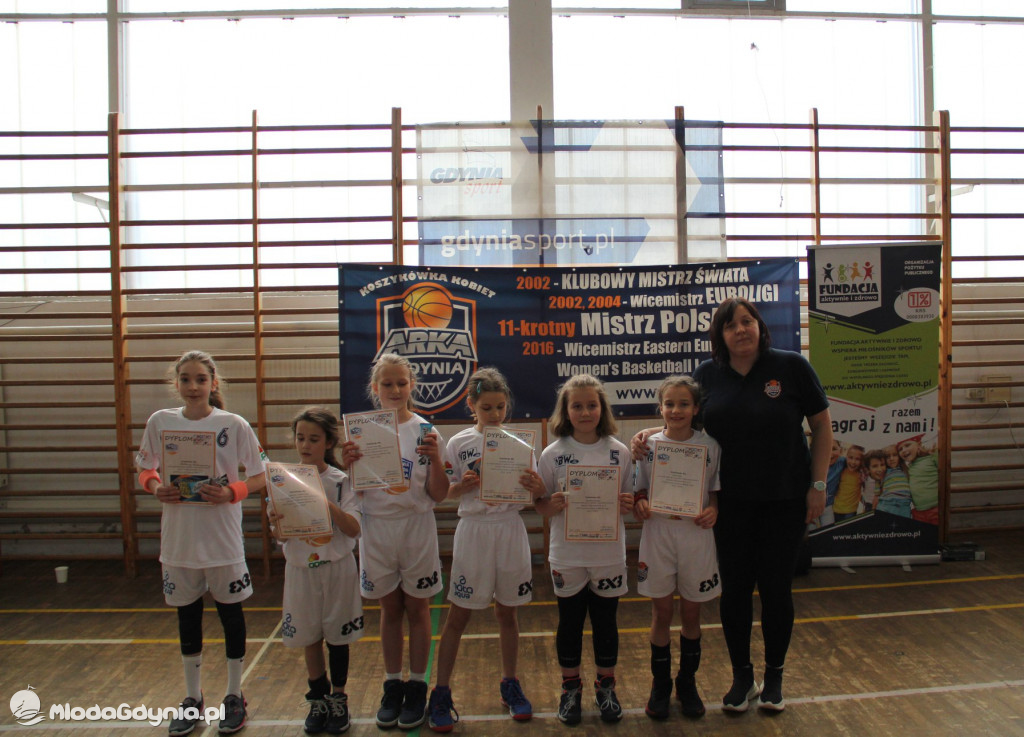 Gdynia Młoda Liga 2020 - reprezentacje szkół