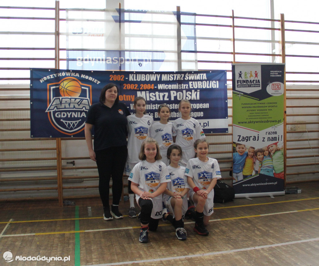 Gdynia Młoda Liga 2020 - reprezentacje szkół