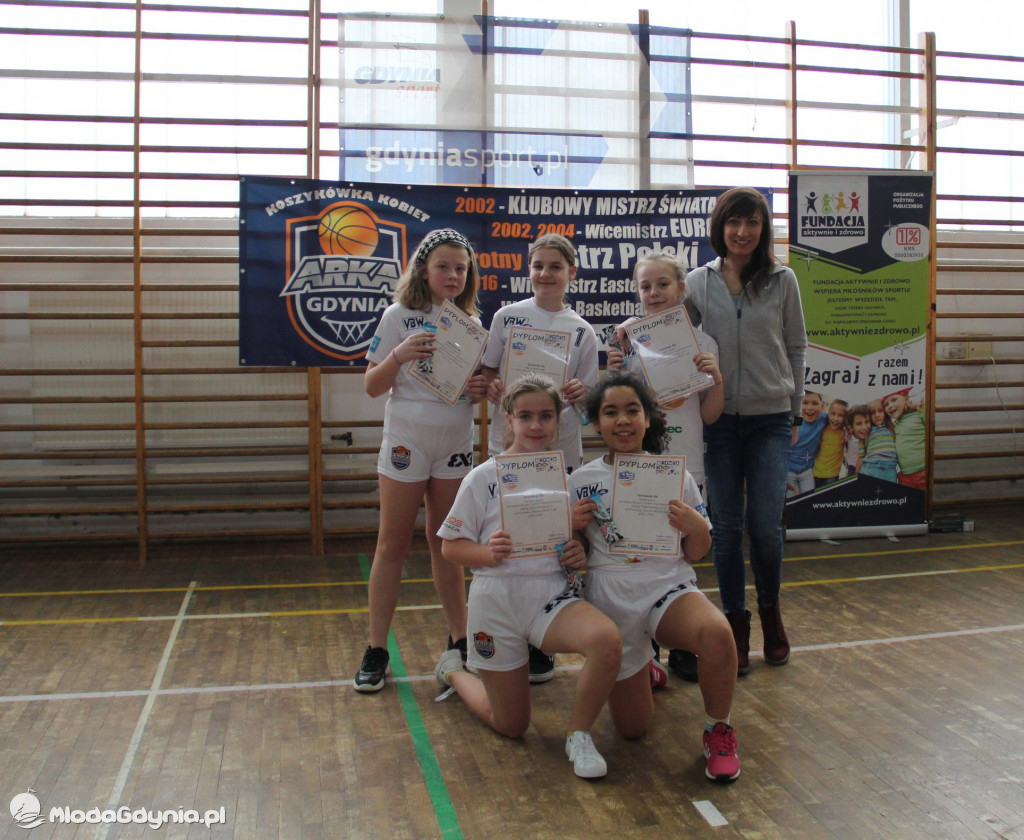 Gdynia Młoda Liga 2020 - reprezentacje szkół