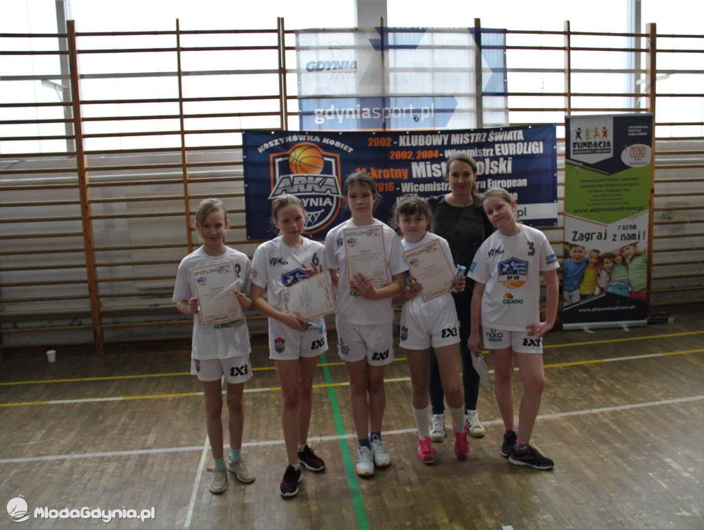 Gdynia Młoda Liga 2020 - reprezentacje szkół