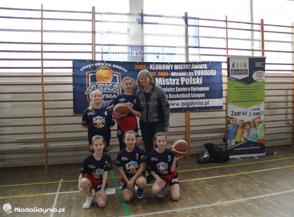 Gdynia Młoda Liga 2020 - reprezentacje szkół