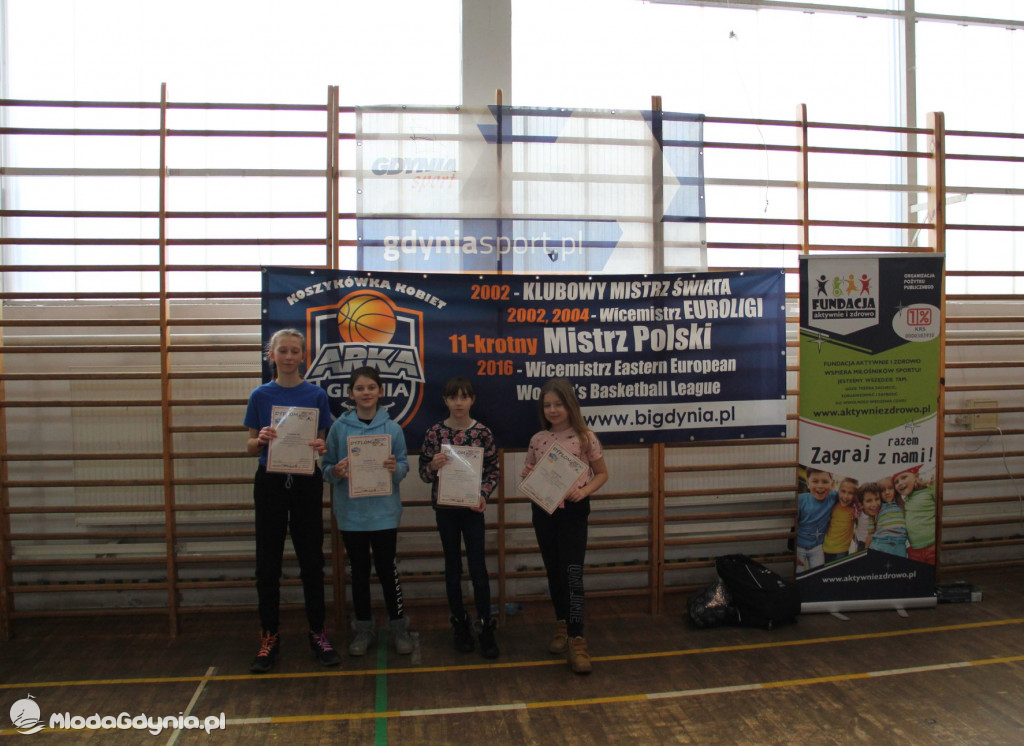 Gdynia Młoda Liga 2020 - reprezentacje szkół