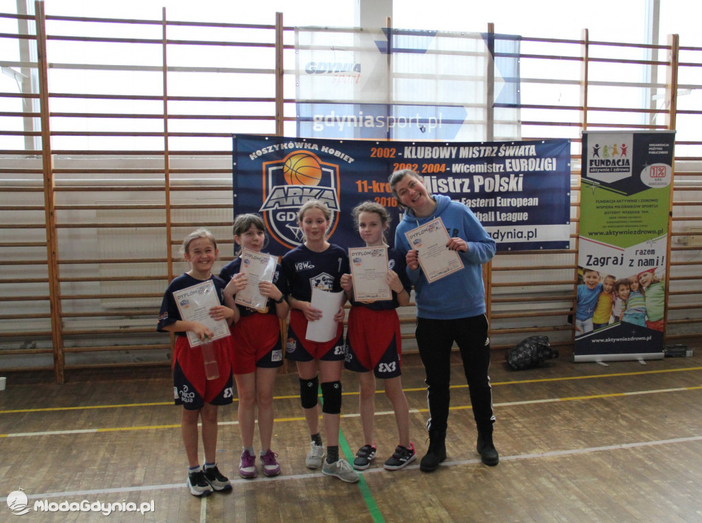 Gdynia Młoda Liga 2020 - reprezentacje szkół