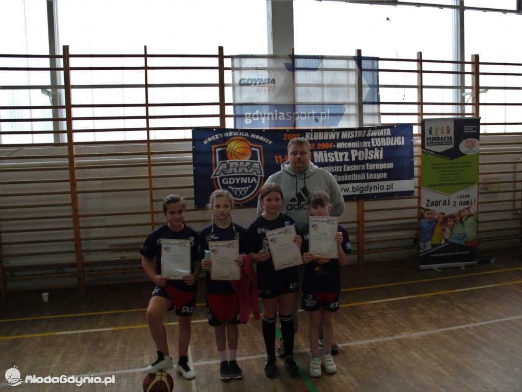 Gdynia Młoda Liga 2020 - reprezentacje szkół