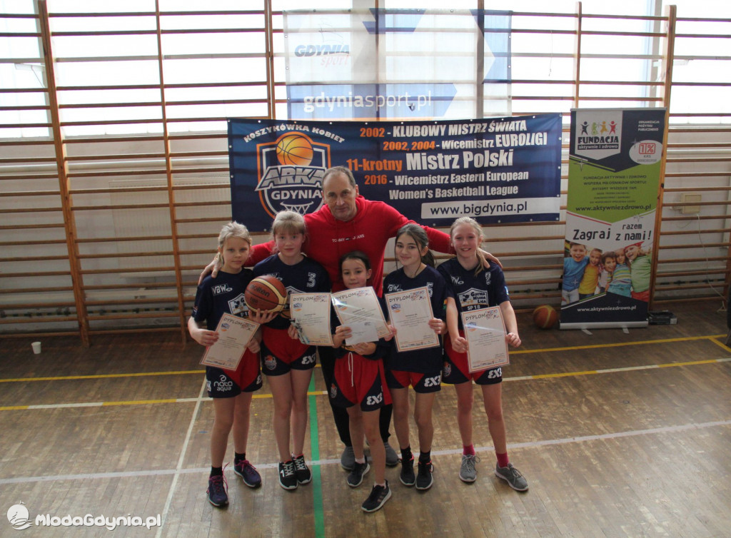 Gdynia Młoda Liga 2020 - reprezentacje szkół