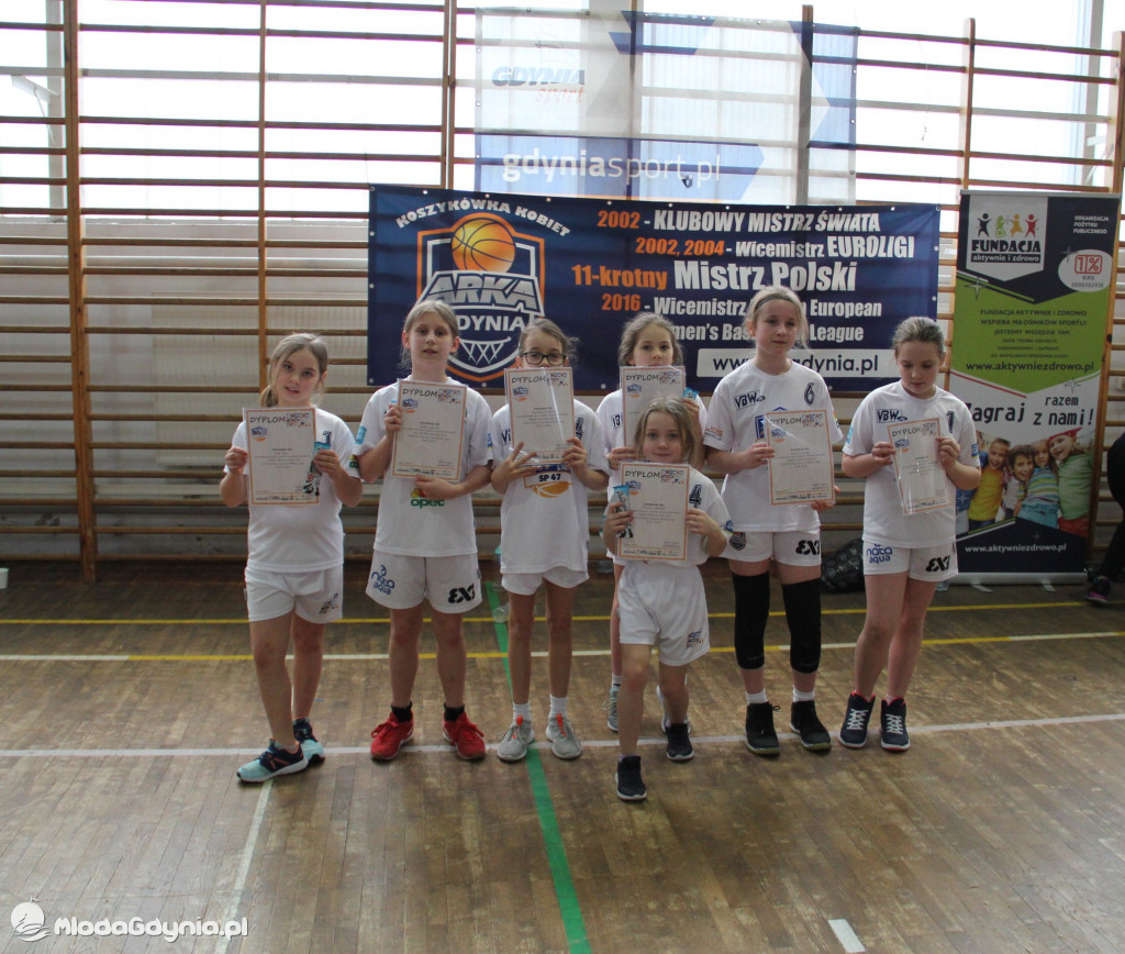 Gdynia Młoda Liga 2020 - reprezentacje szkół