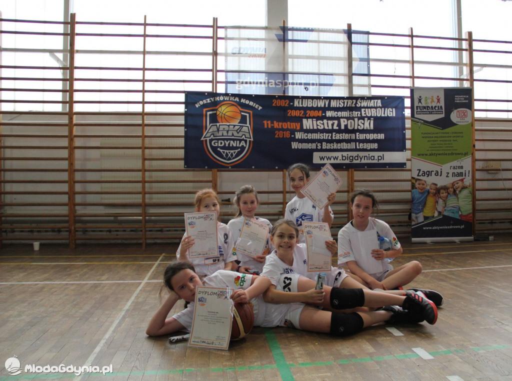 Gdynia Młoda Liga 2020 - reprezentacje szkół