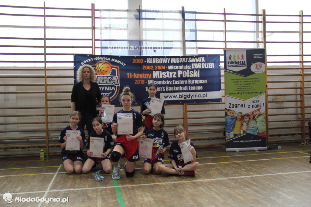 Gdynia Młoda Liga 2020 - reprezentacje szkół