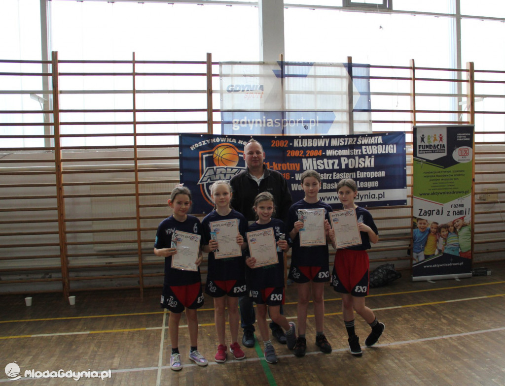 Gdynia Młoda Liga 2020 - reprezentacje szkół