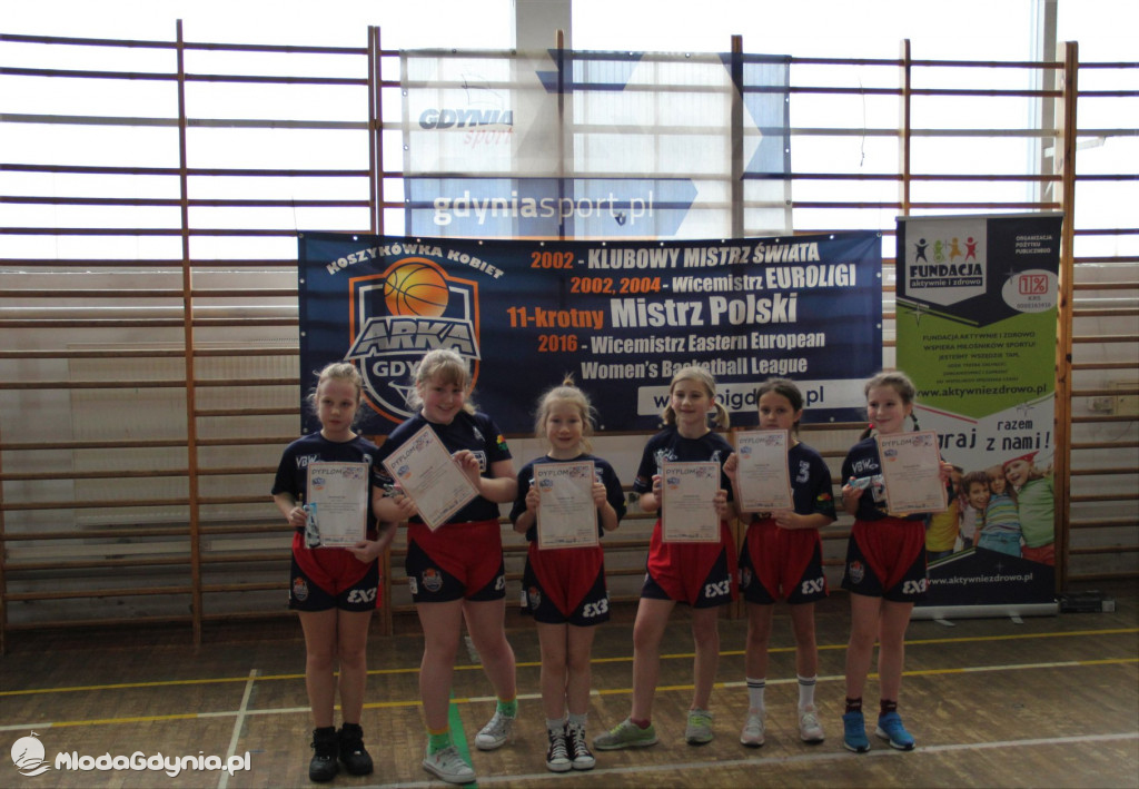 Gdynia Młoda Liga 2020 - reprezentacje szkół