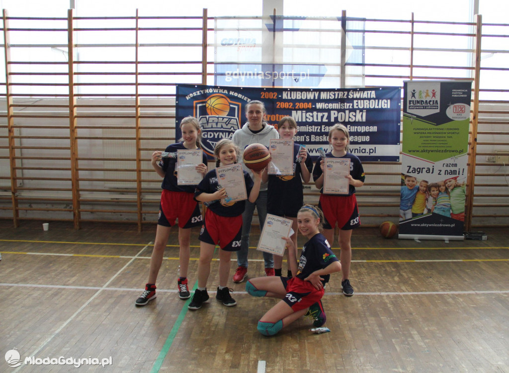 Gdynia Młoda Liga 2020 - reprezentacje szkół