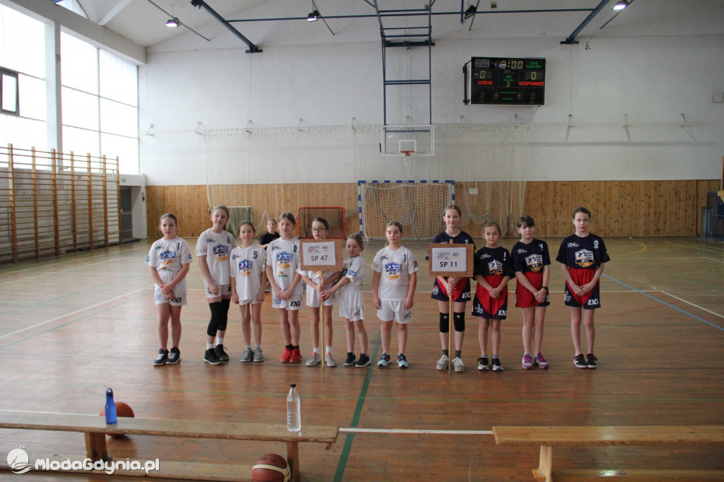 III TURNIEJ Gdynia Młoda Liga 15.02.2020