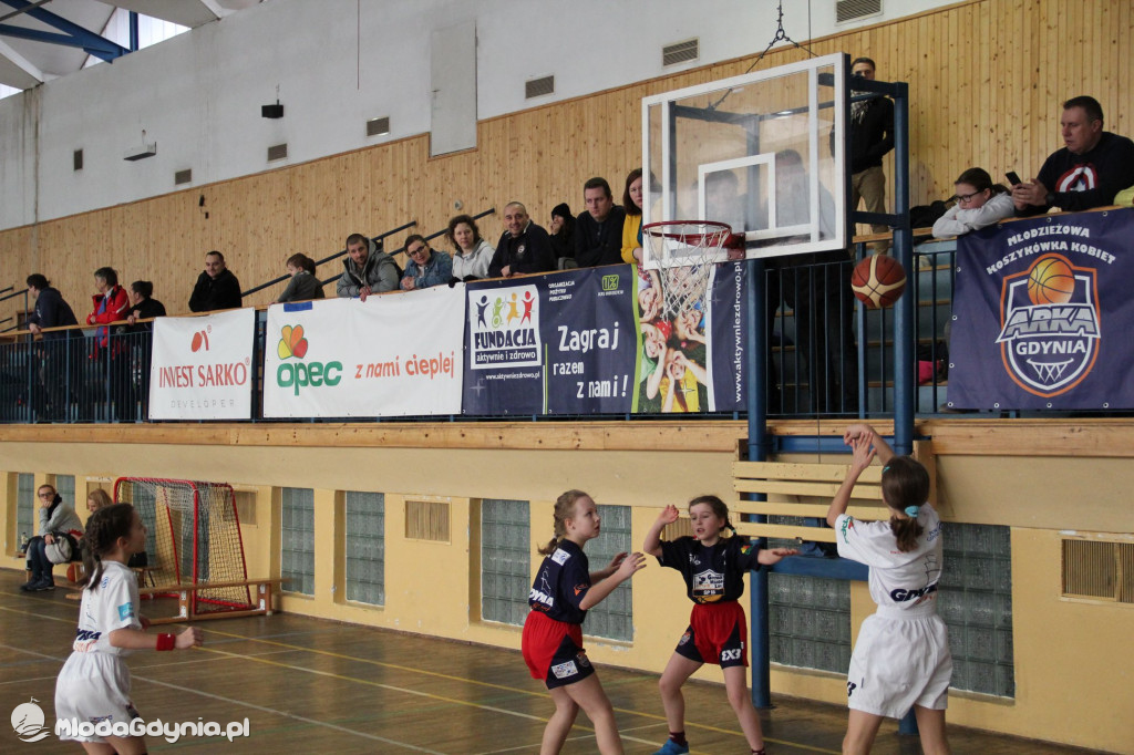 III TURNIEJ Gdynia Młoda Liga 15.02.2020