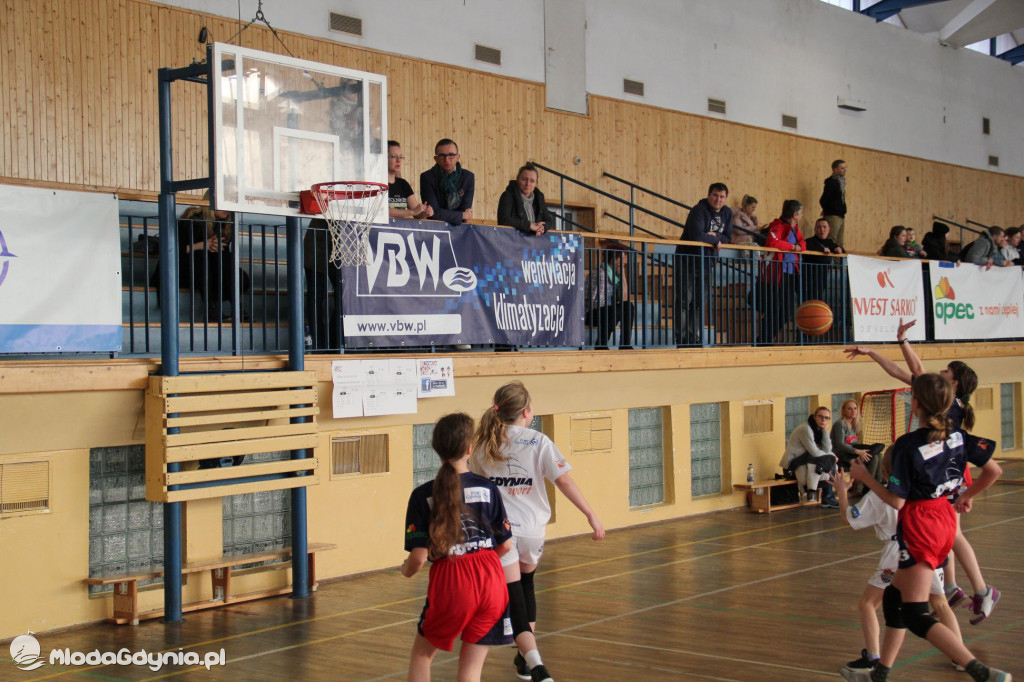 III TURNIEJ Gdynia Młoda Liga 15.02.2020