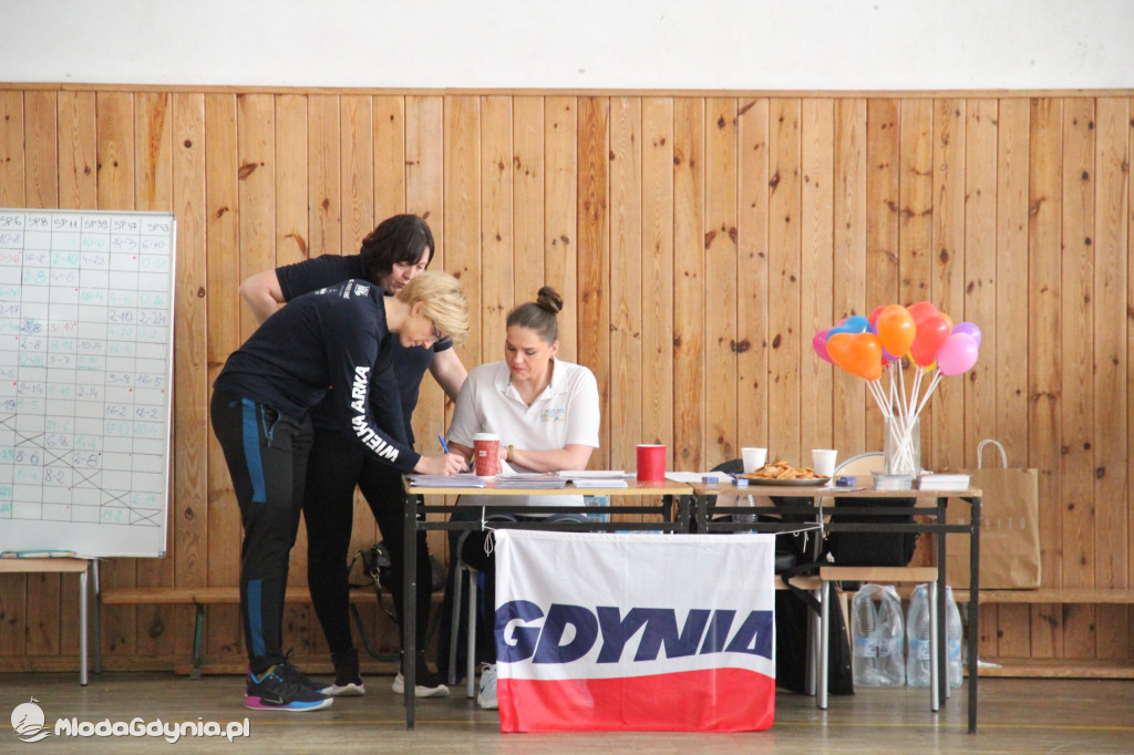 III TURNIEJ Gdynia Młoda Liga 15.02.2020