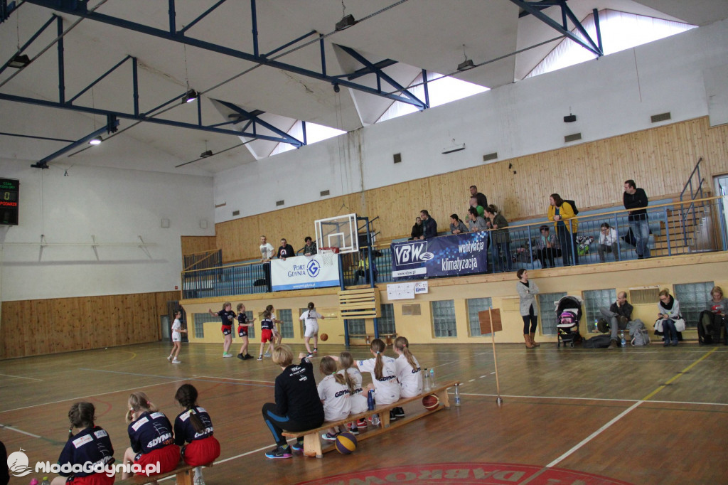 III TURNIEJ Gdynia Młoda Liga 15.02.2020