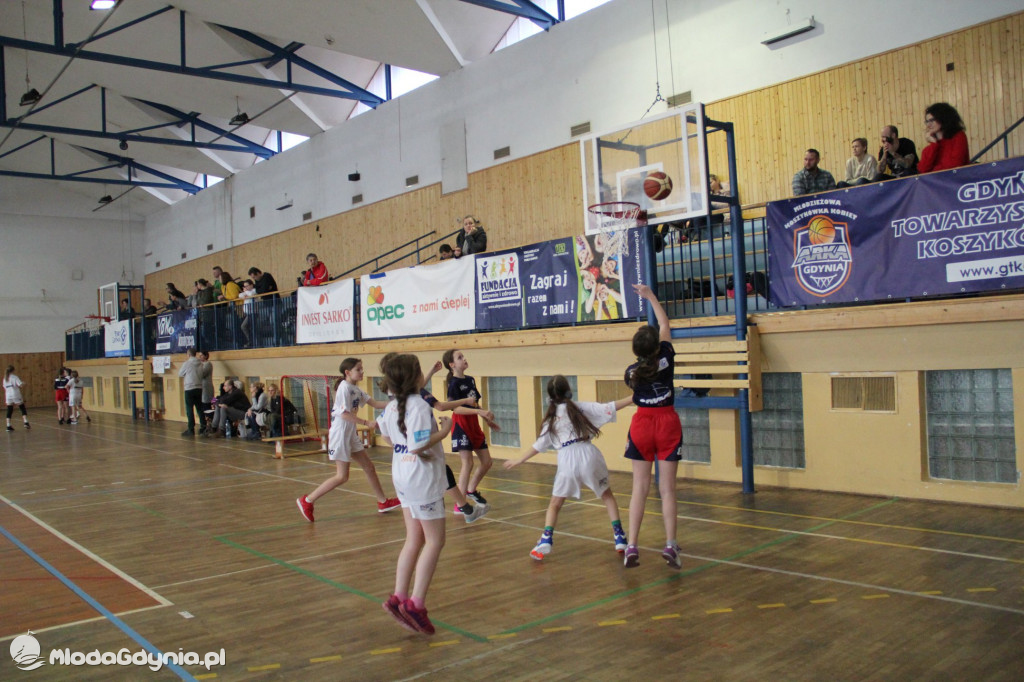 III TURNIEJ Gdynia Młoda Liga 15.02.2020