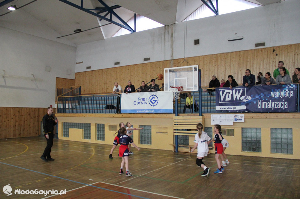 III TURNIEJ Gdynia Młoda Liga 15.02.2020