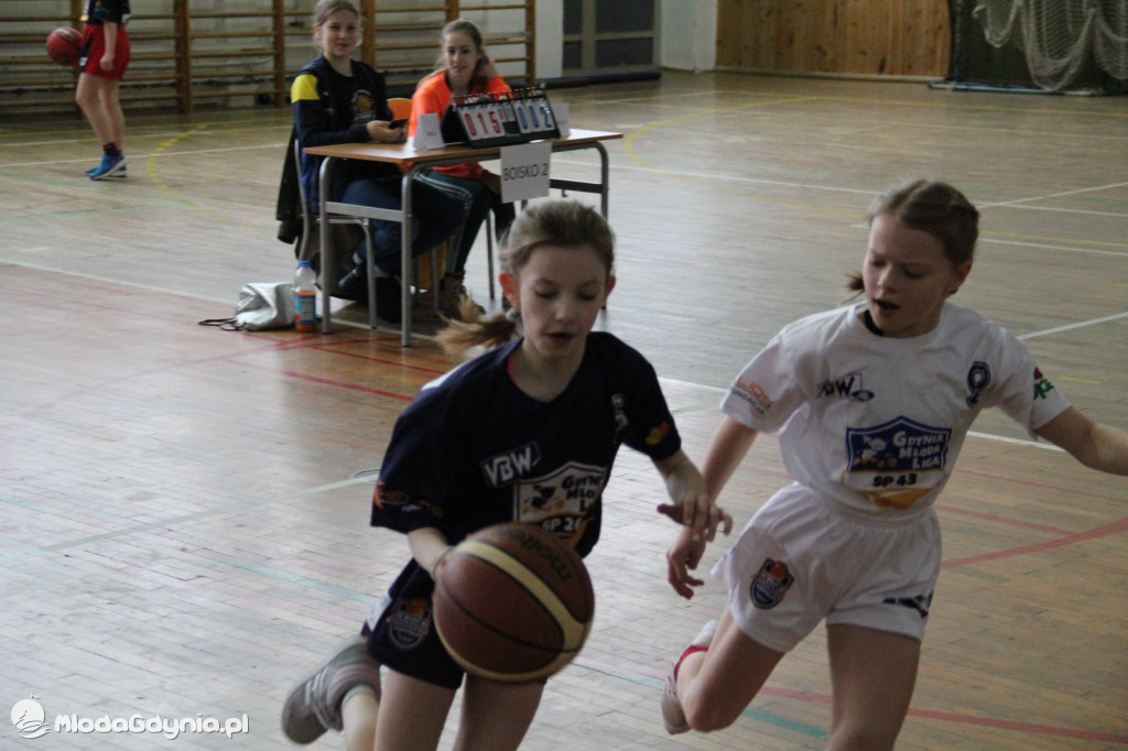 III TURNIEJ Gdynia Młoda Liga 15.02.2020