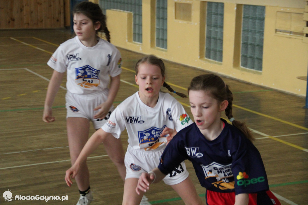 III TURNIEJ Gdynia Młoda Liga 15.02.2020