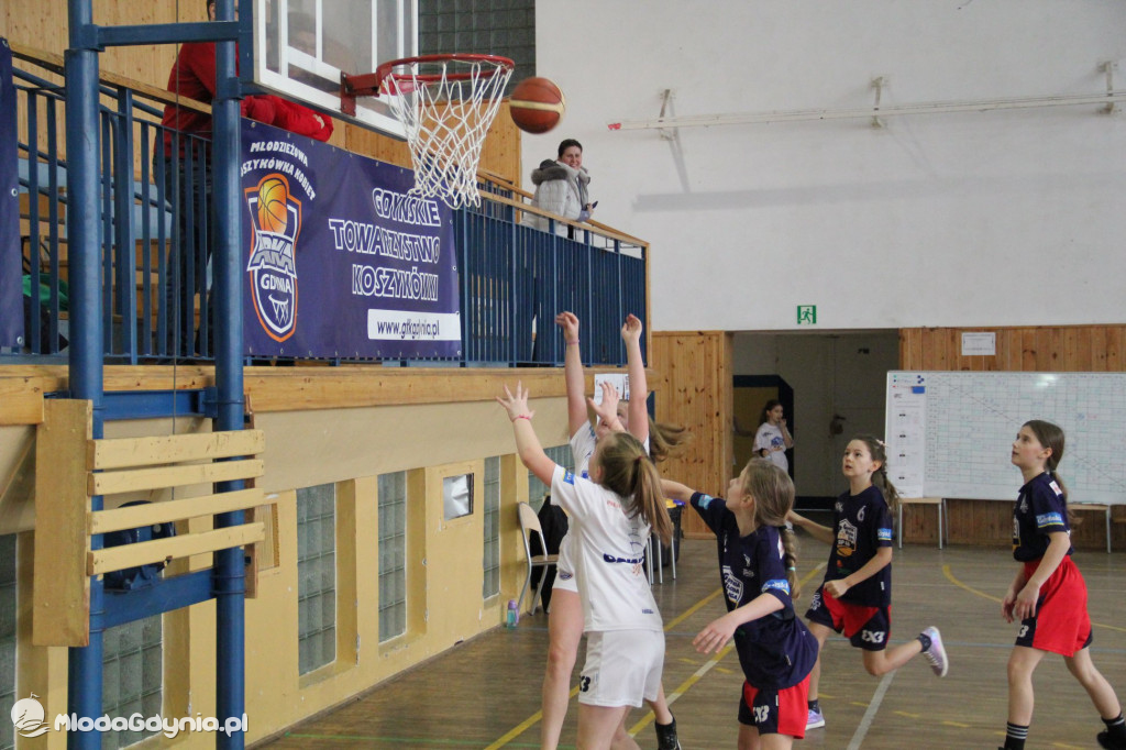 III TURNIEJ Gdynia Młoda Liga 15.02.2020