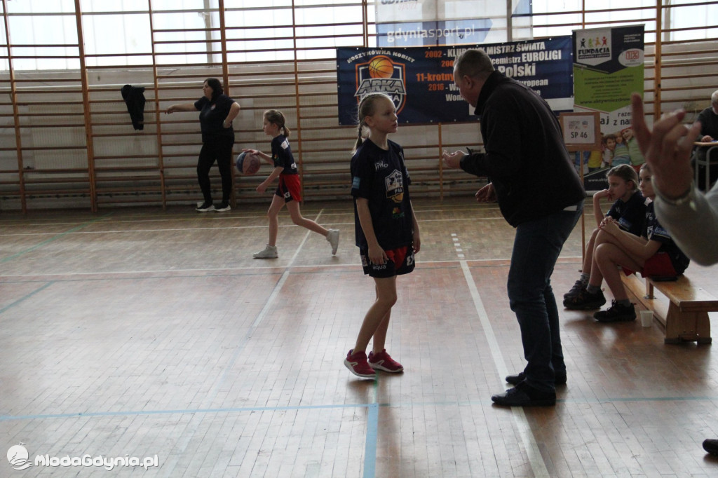 III TURNIEJ Gdynia Młoda Liga 15.02.2020