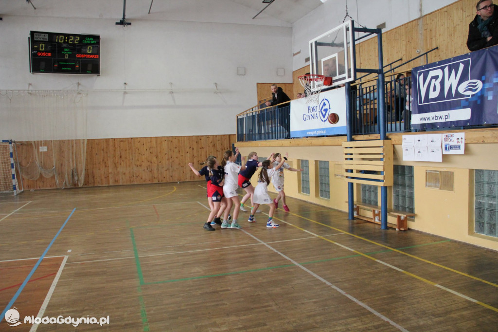 III TURNIEJ Gdynia Młoda Liga 15.02.2020